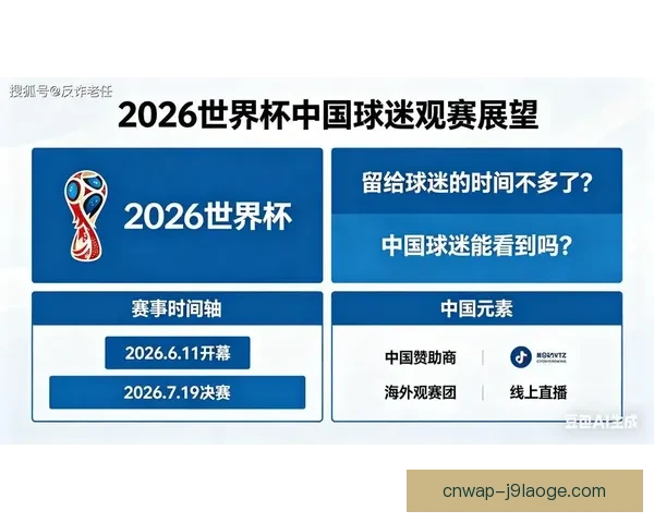 2026世界杯推出AR技术为持票球迷呈现球员实时数据墙